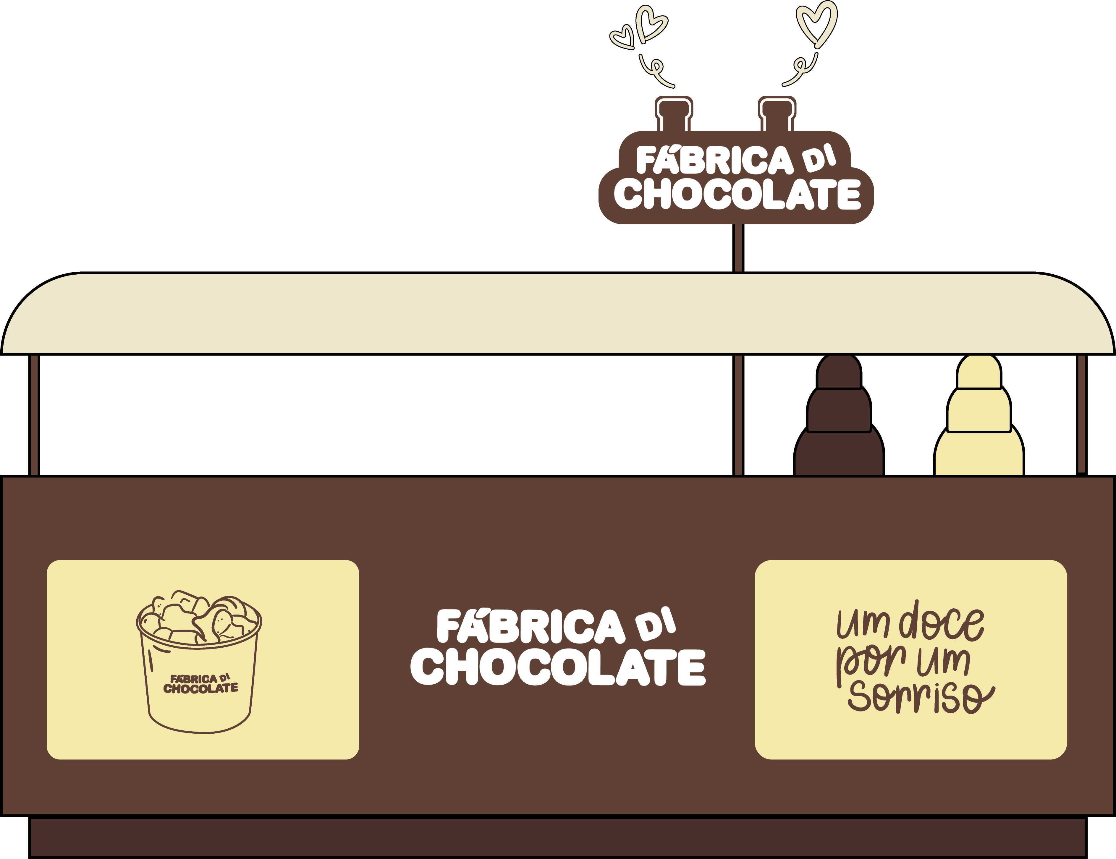 Quiosque Fábrica Di Chocolate